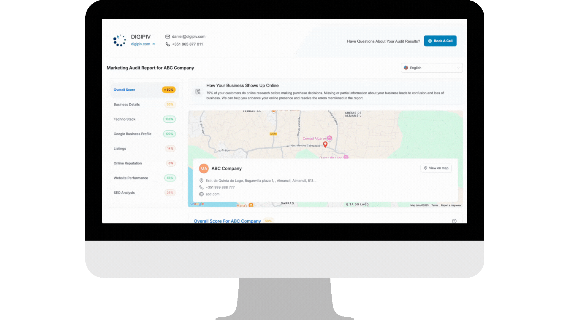Digital Marketing Audit